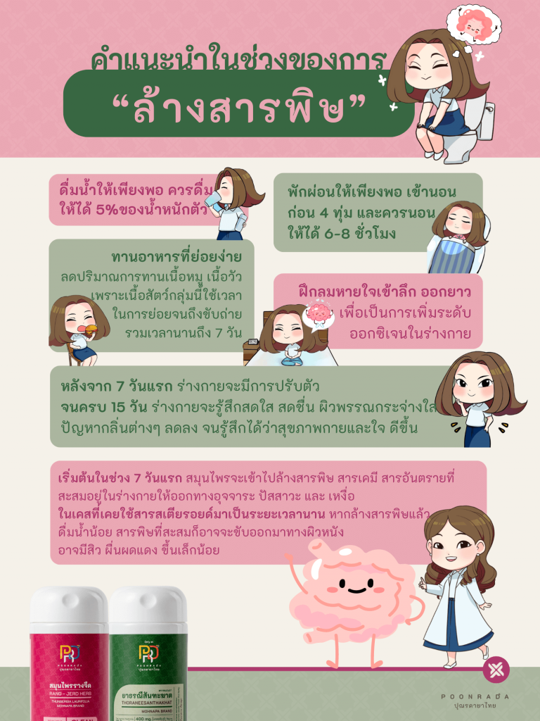 วิธีการดูแลสุขภาพแบบองค์รวม สำหรับคนเป็นโรคเรื้อรัง