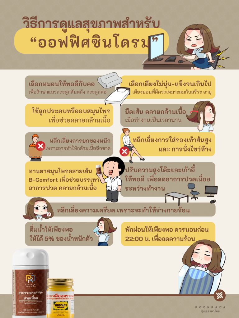 วิธีการดูแลสุขภาพแบบองค์รวม สำหรับคนเป็นโรคเรื้อรัง